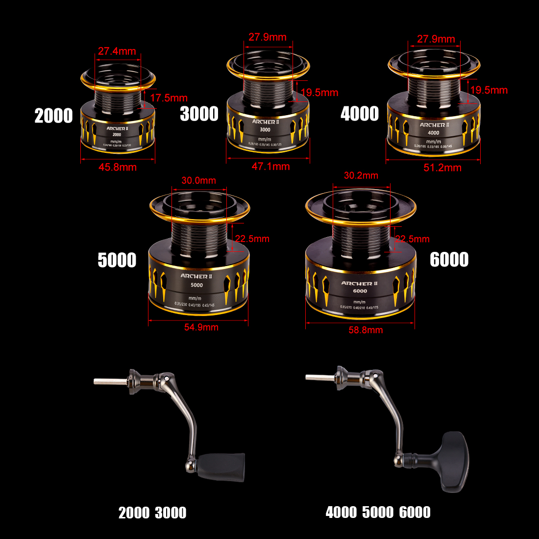 Mulinello da pesca serie SeaKn - Kastking Reel Zephyr recensione e prezzo